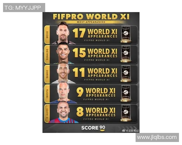 全球足球明星颜值排行榜揭晓谁是最帅球员的冠军之争 全球足球明星颜值排行榜揭晓谁是最帅球员的冠军之争