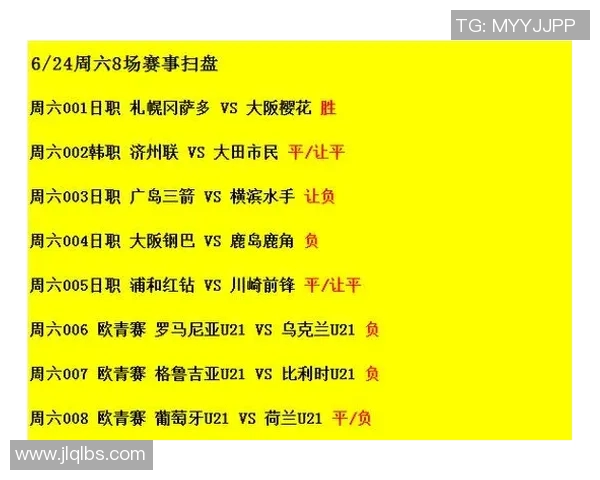 大阪樱花与冈萨多对决前瞻分析及赛果预测详解